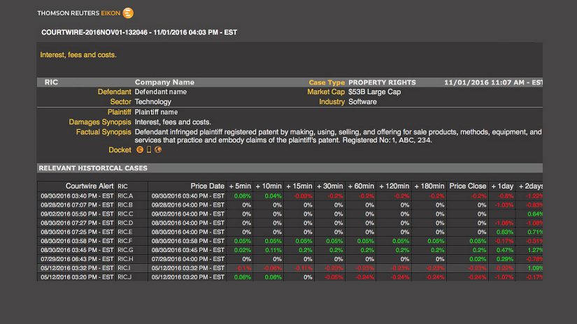 Thomson Reuters Eikon courtwire interest fees and costs screenshot 